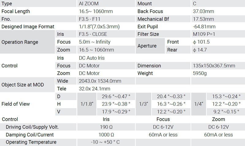 ADL16.5-1060mm長焦鏡頭技術參數(shù)